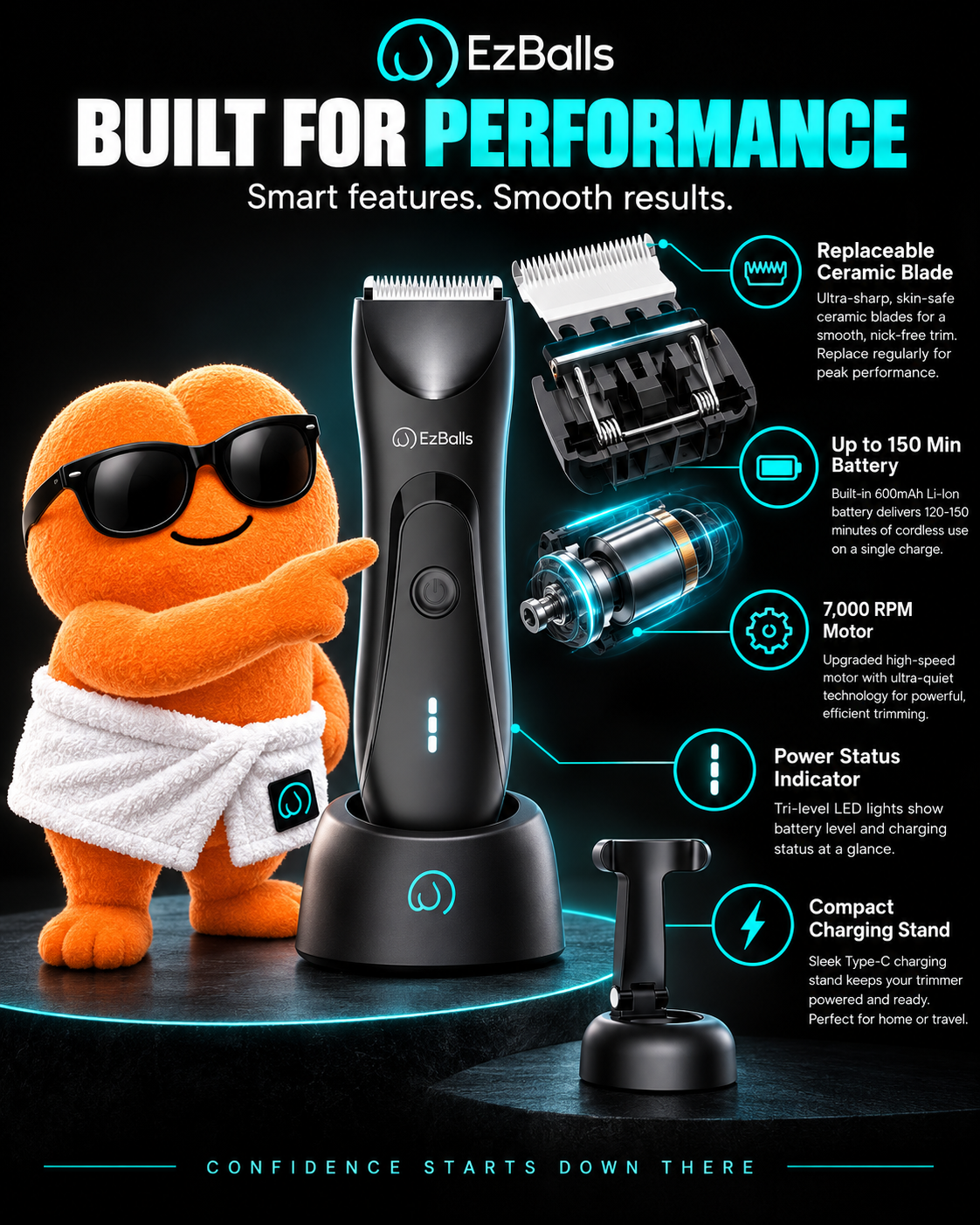 EzBalls Waterproof Body Trimmer for Men